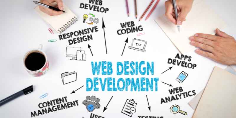 Good Website Design Company in Kolkata